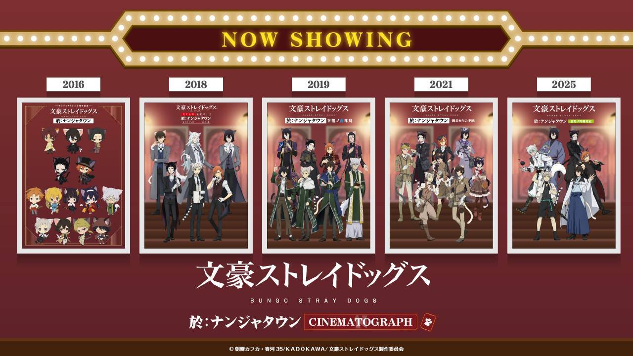 文豪ストレイドッグス 於:ナンジャタウン CINEMATOGRAPH