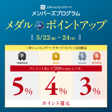 【三井ショッピングパークカード《セゾン》限定】メダルdeポイントアップ開催！