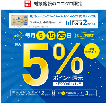 要エントリー！【5・15・25日限定】ユニクロ５％ポイント還元